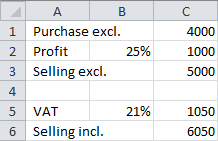 Example calculation purchase, profit and selling.