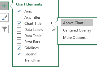 Selecting and deselecting chart elements .