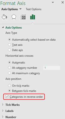 Task panel Format Axis.