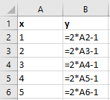 Example with formulas in each cel.