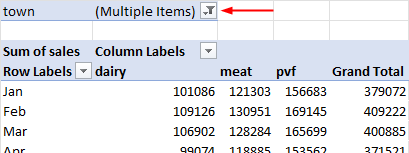 PivotTable report with the data filtered on multiple towns. You can only see which ones they are by clicking on the selection arrow .